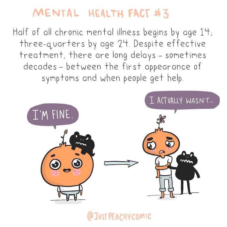 Mental Health Facts Illustrated by Holly Chisholm