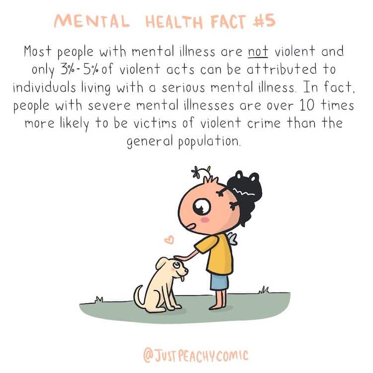 Mental Health Facts Illustrated by Holly Chisholm