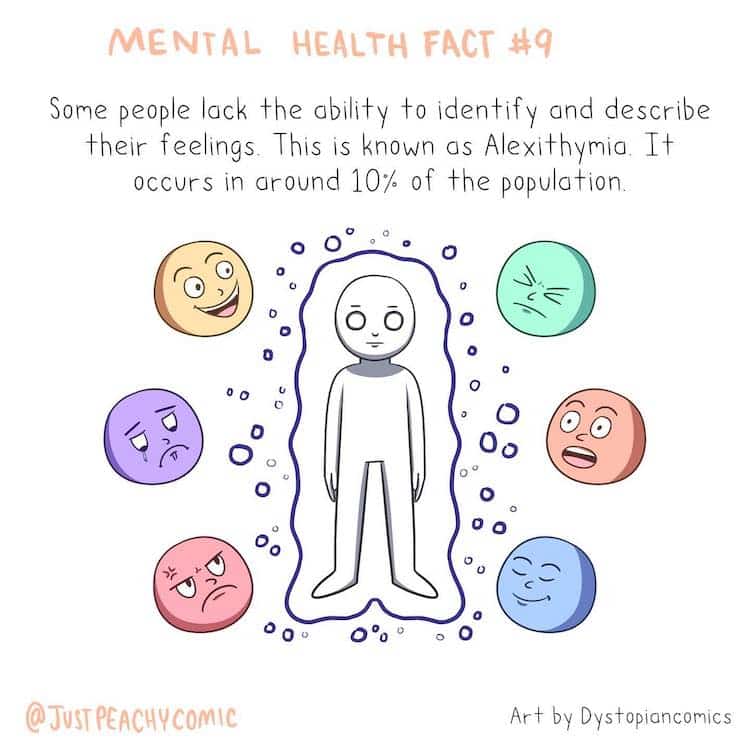 Mental Health Facts Illustrated by Holly Chisholm