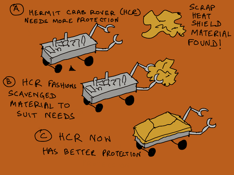 Entry for the 2022 Natural Robotics Contest