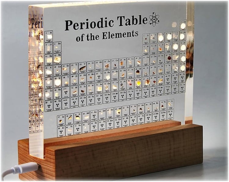 Personalized Gift for Scientists and Chemistry Enthusiasts