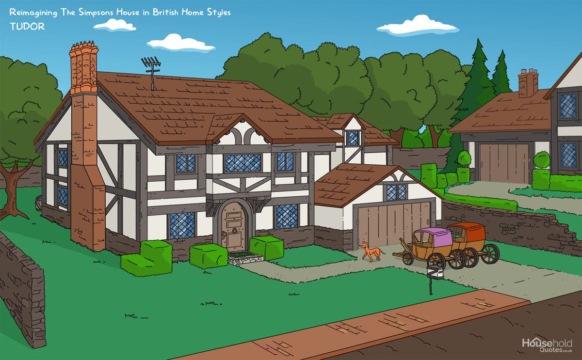 Ingenious Illustrations Reimagine ‘The Simpsons’ House in 8 Different British Architecture Styles