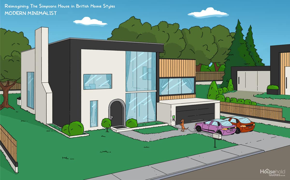 Ingenious Illustrations Reimagine the Simpsons' House in 8 Different British Architecture Styles