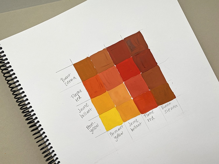 How To Make A Colour Mixing Chart! 