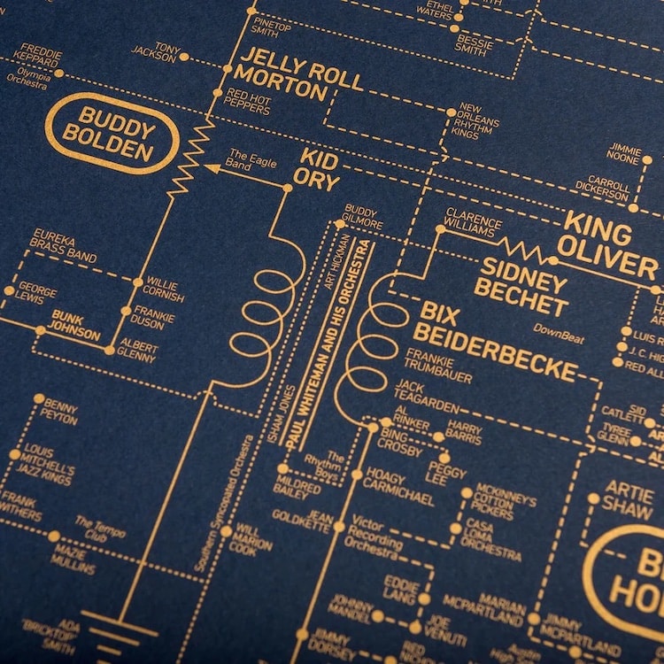 Blueprint Poster by Dorothy