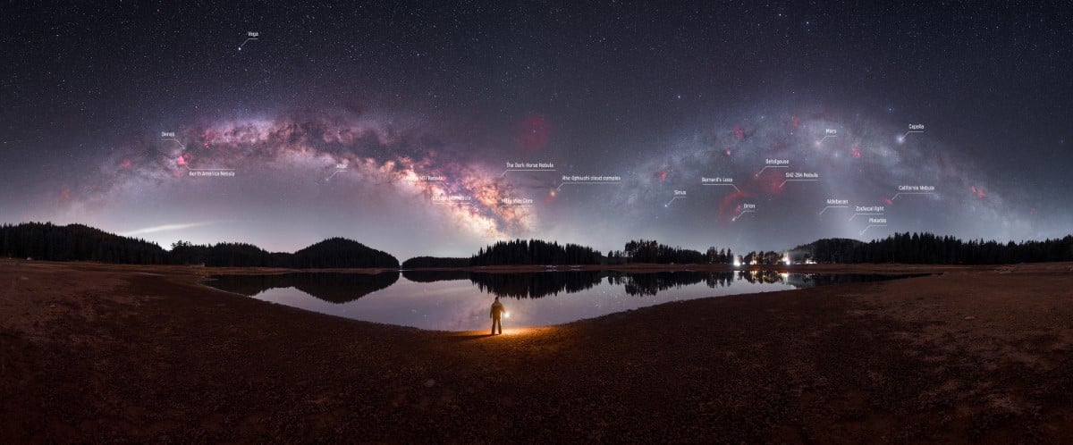 Annotated Double Milky Way Arch Photo by Mihail Minkov