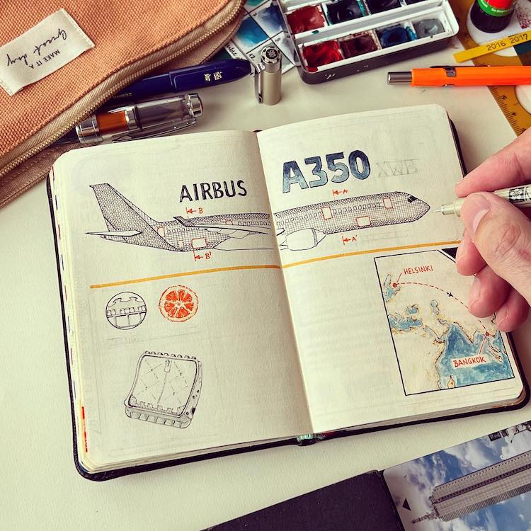 Travel Sketchbooks by José Naranja