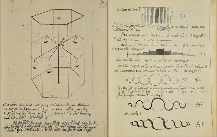 You Can Read Paul Klee's Personal Notebooks for Free Online