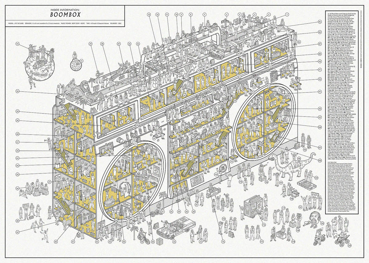 cool boombox drawing