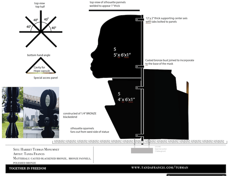 Proposed Sculpture for Harriet Tubman Memorial