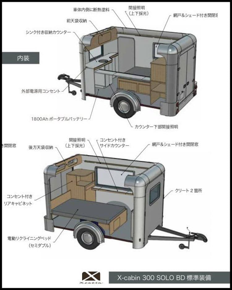 300 Camper by X-Cabin