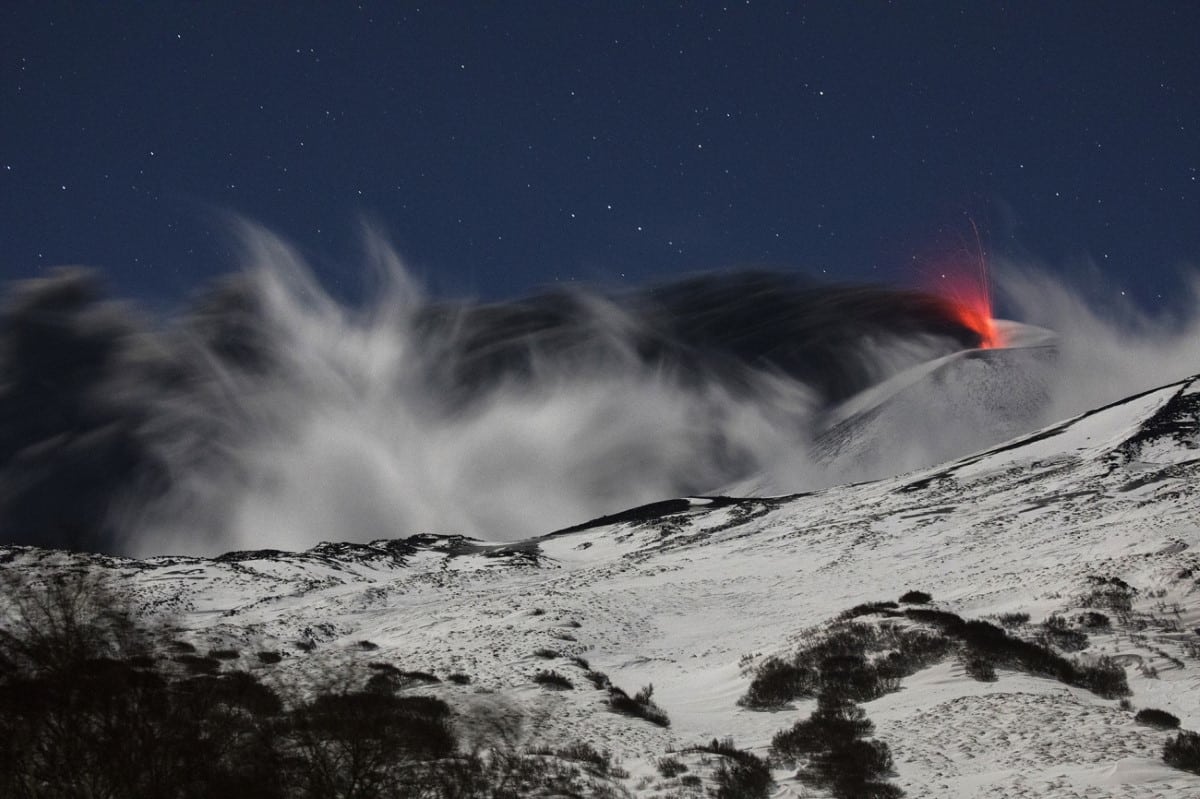 Mount Etna during 2021 explosion