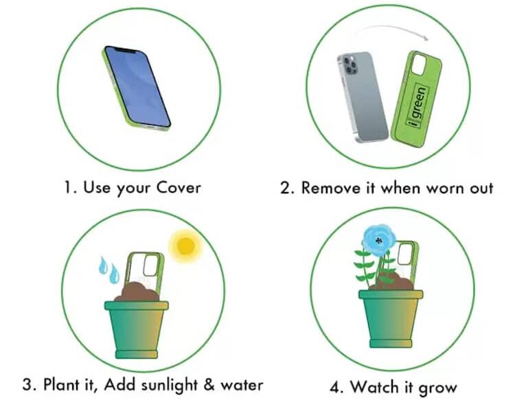 Biodegradable iPhone Cover by iGreen
