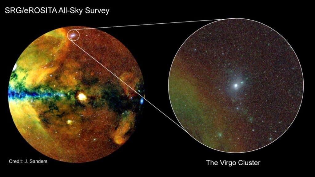 eROSITA X-Ray Telescope Map of the Universe