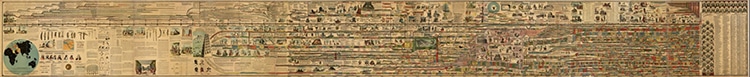 19th-Century “Synchronological Chart” Shows World History Across 23 Feet