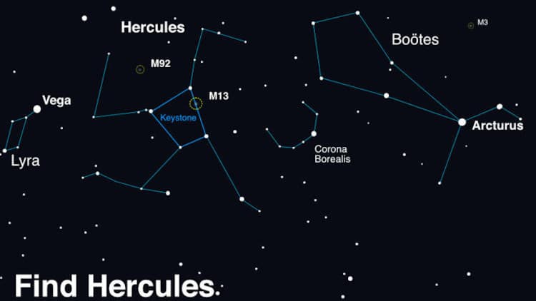 A conceptual image of how to find Hercules and his mighty globular clusters in the sky created using a planetarium software.
