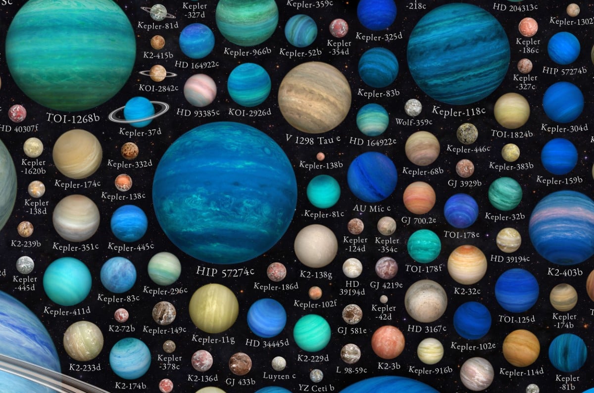 Exoplanets poster