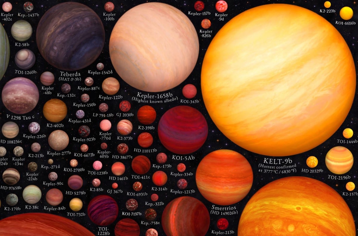 Exoplanets poster