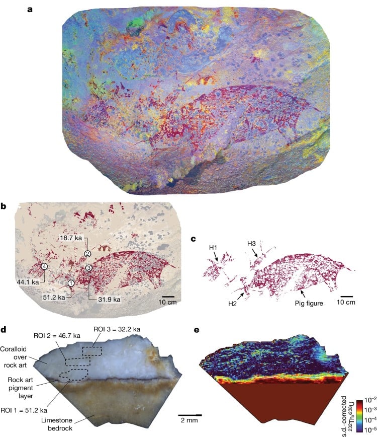 Sulawesi Cave Art