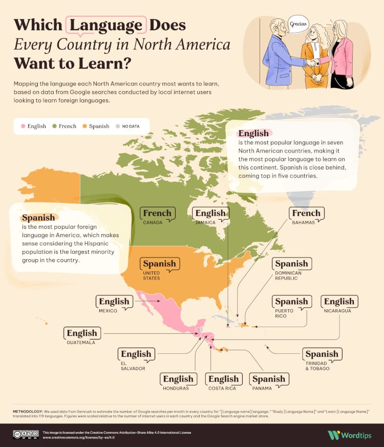 Map of showing the languages each country wants to learn