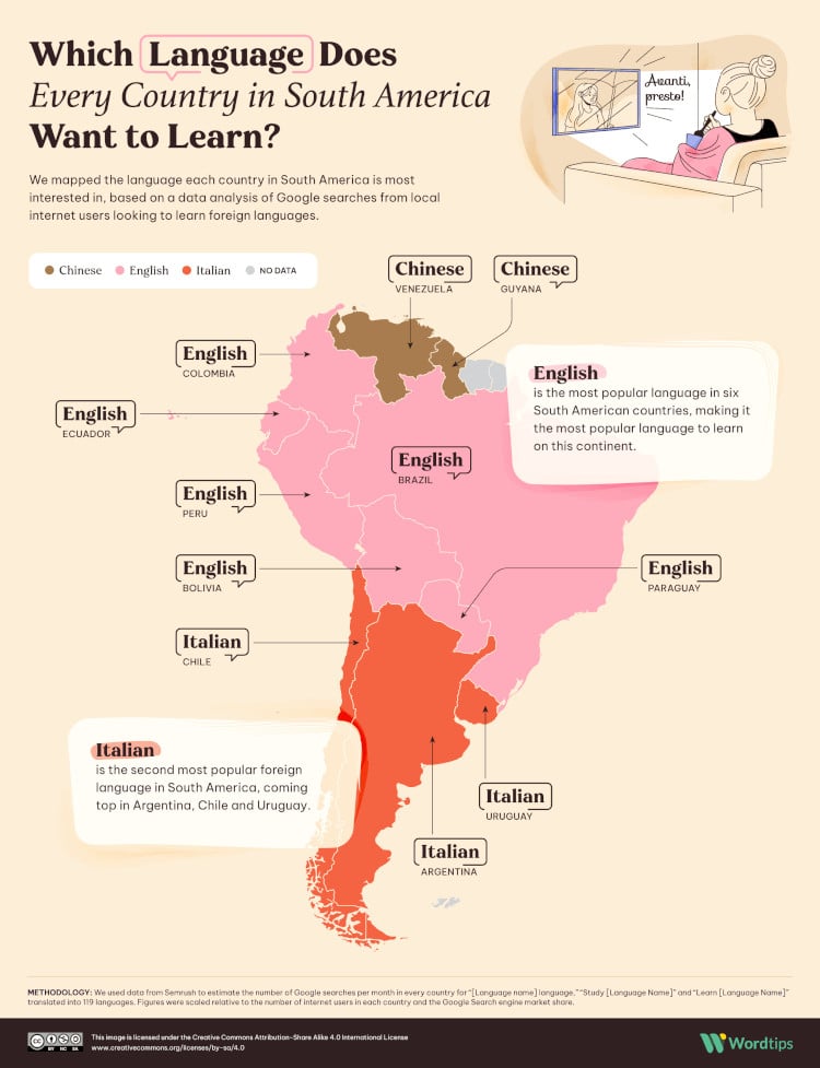 Map of showing the languages each country wants to learn