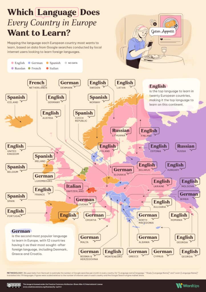 Insightful Map Shows The Language Each Country Around The World Wants