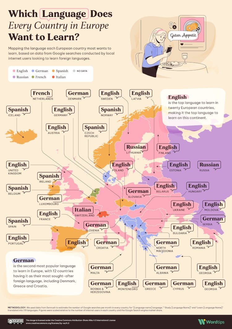 Map of showing the languages each country wants to learn