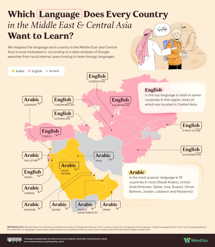 Map of showing the languages each country wants to learn