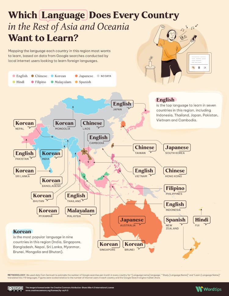 Map of showing the languages each country wants to learn