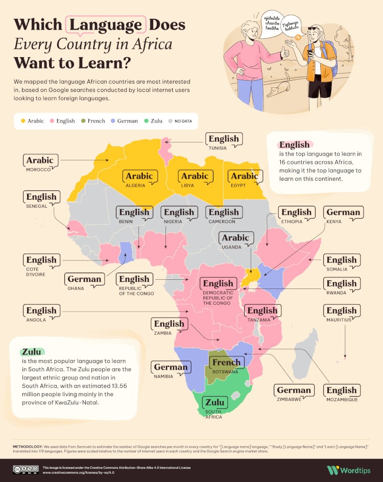 Map of showing the languages each country wants to learn