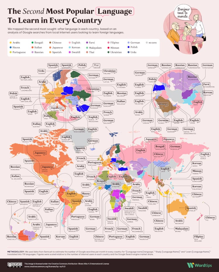 Map of showing the languages each country wants to learn