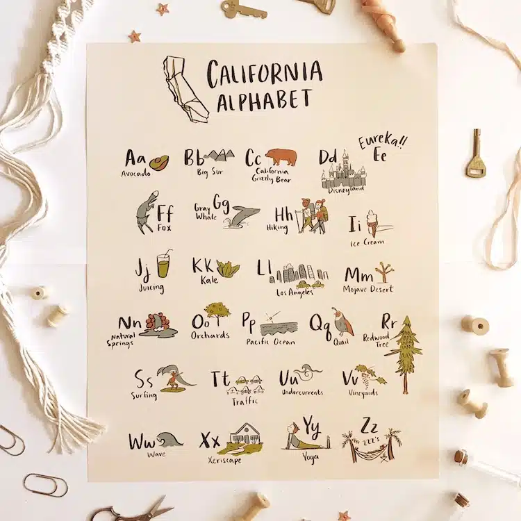 Alphabet State Posters by Abbie Renzema