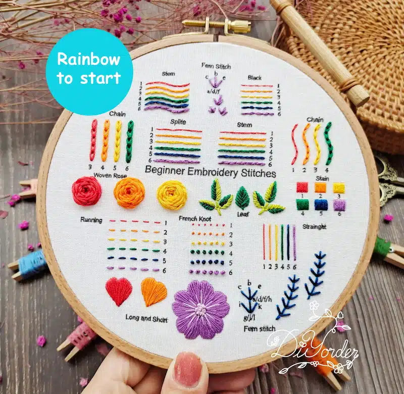 Rainbow embroidery stitch sampler