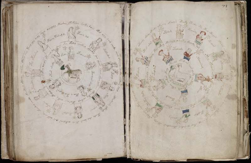 Voynich Manuscript