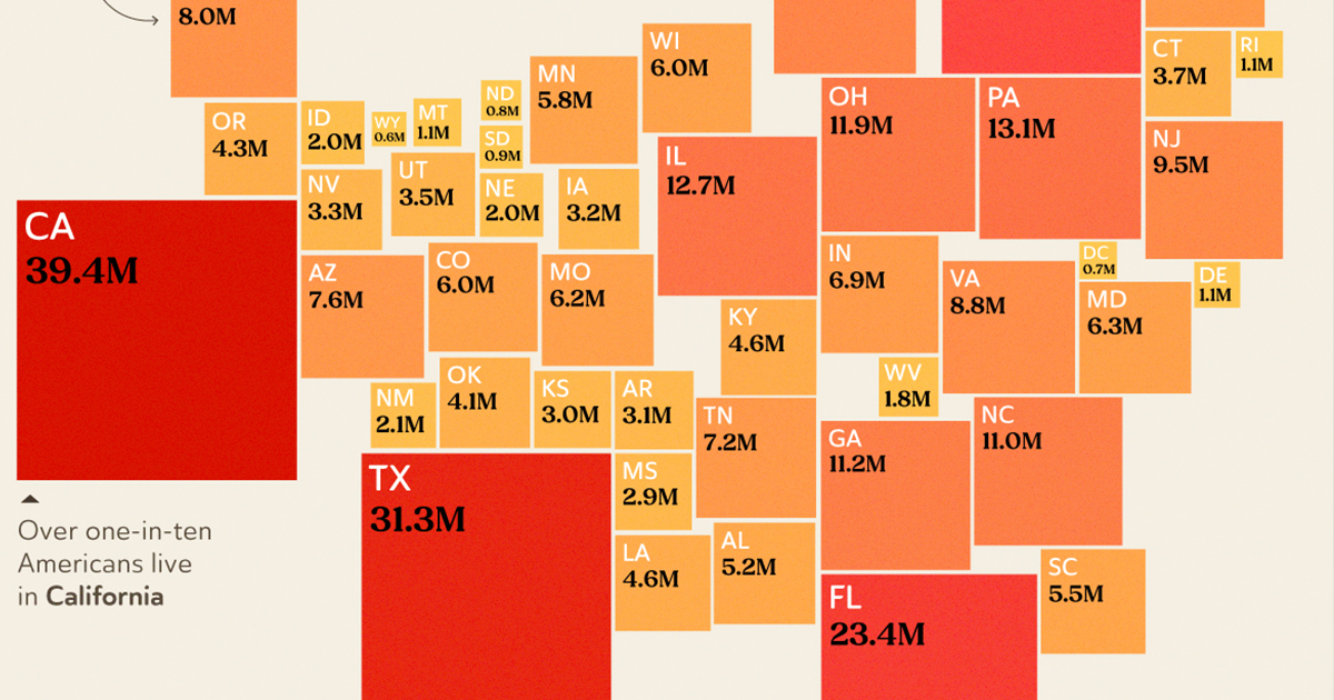 Map Shows What U.S. States Would Look Like if They Were Sized According to Population