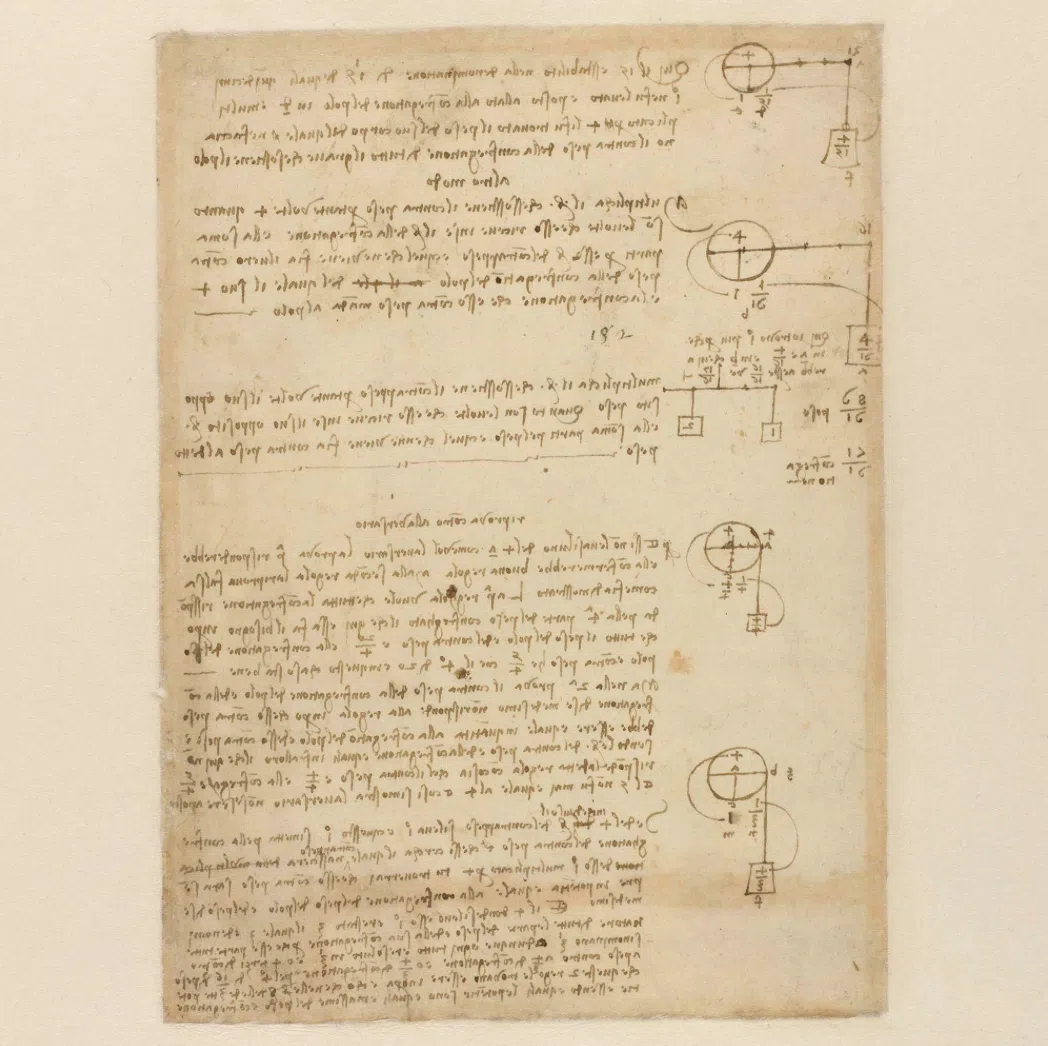 Page from Leonardo da Vinci's "Codex Atlanticus"