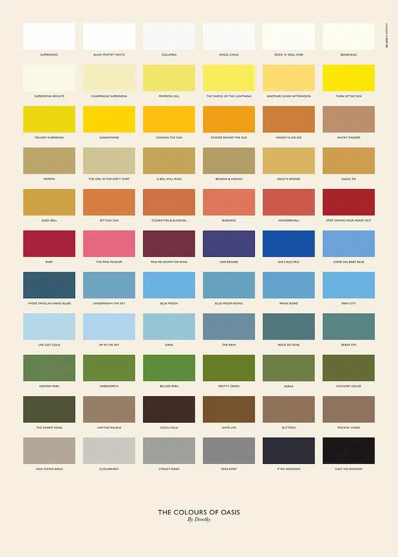 Colors of Oasis poster