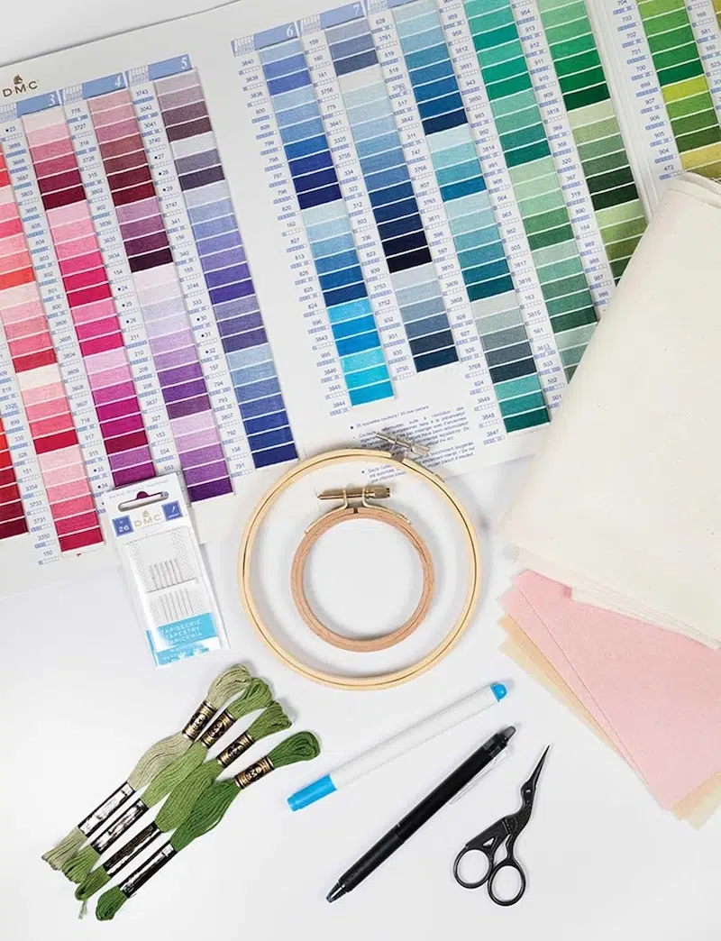 Embroidery Supplies