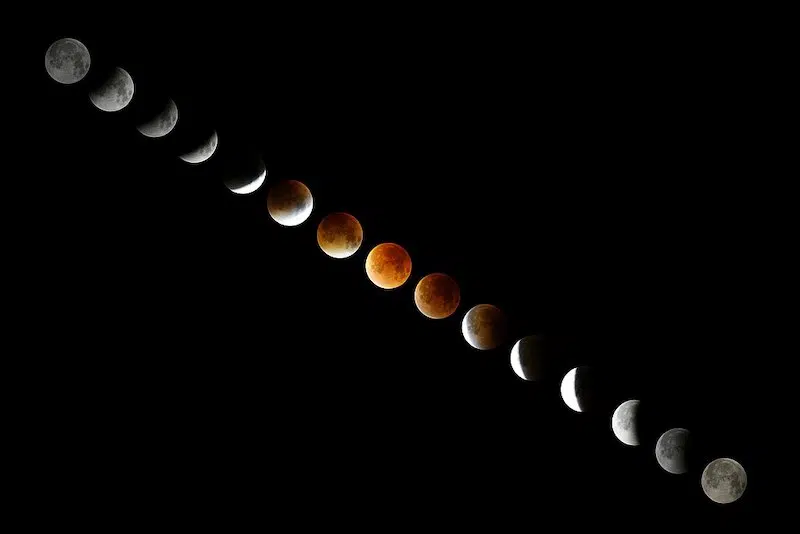 Total Lunar Eclipse March 2026
