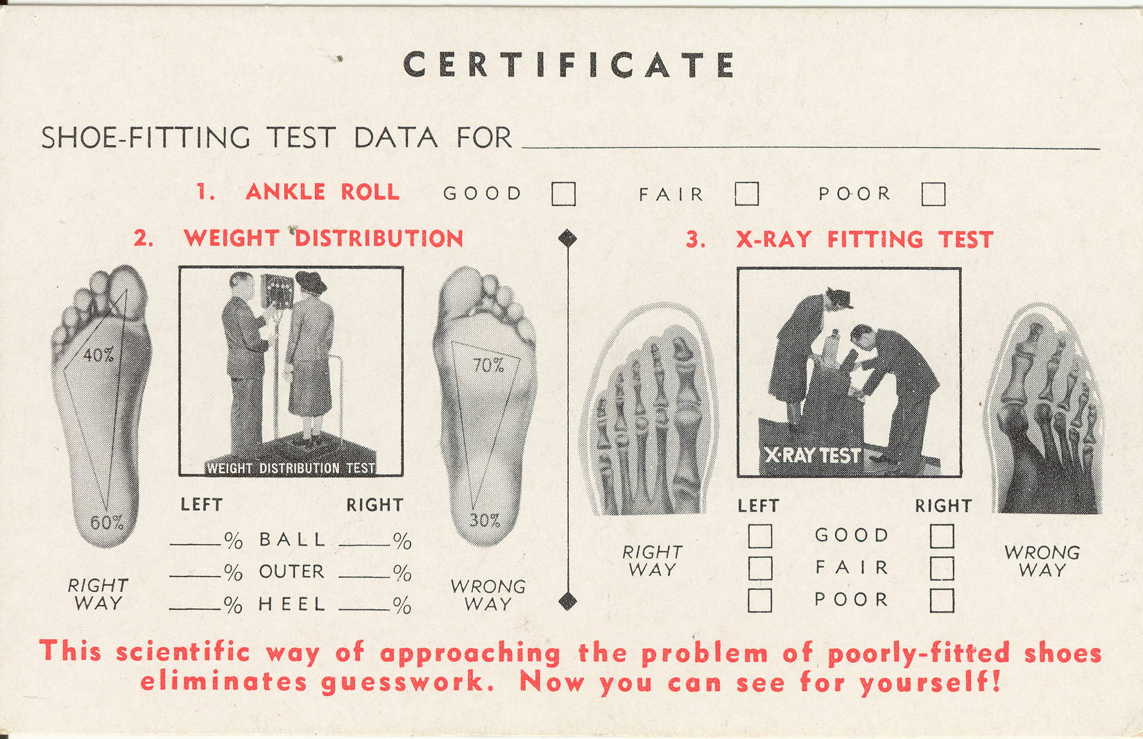 Shoe-fitting certificate, date unknown