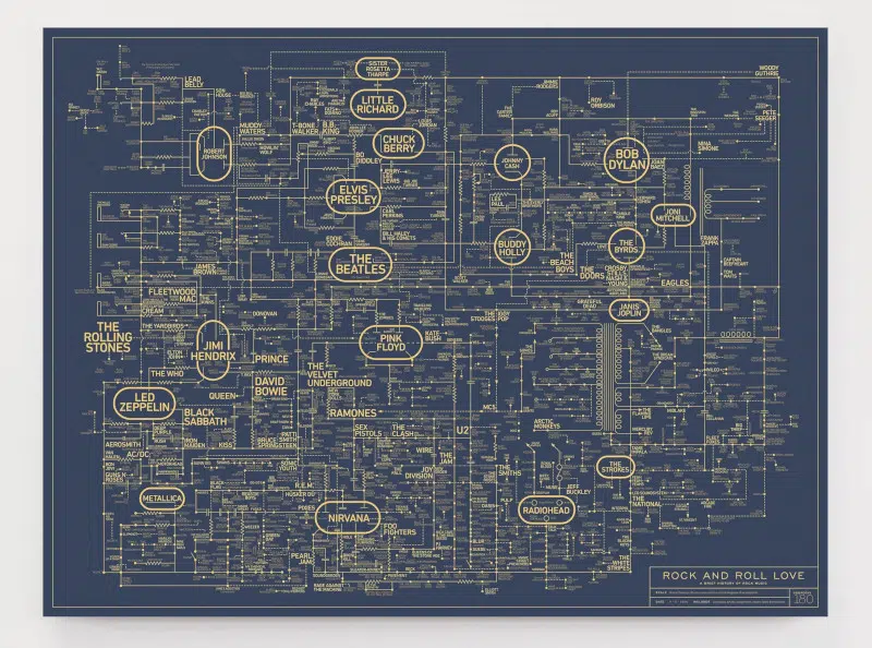 Colors of Prince poster by Dorothy