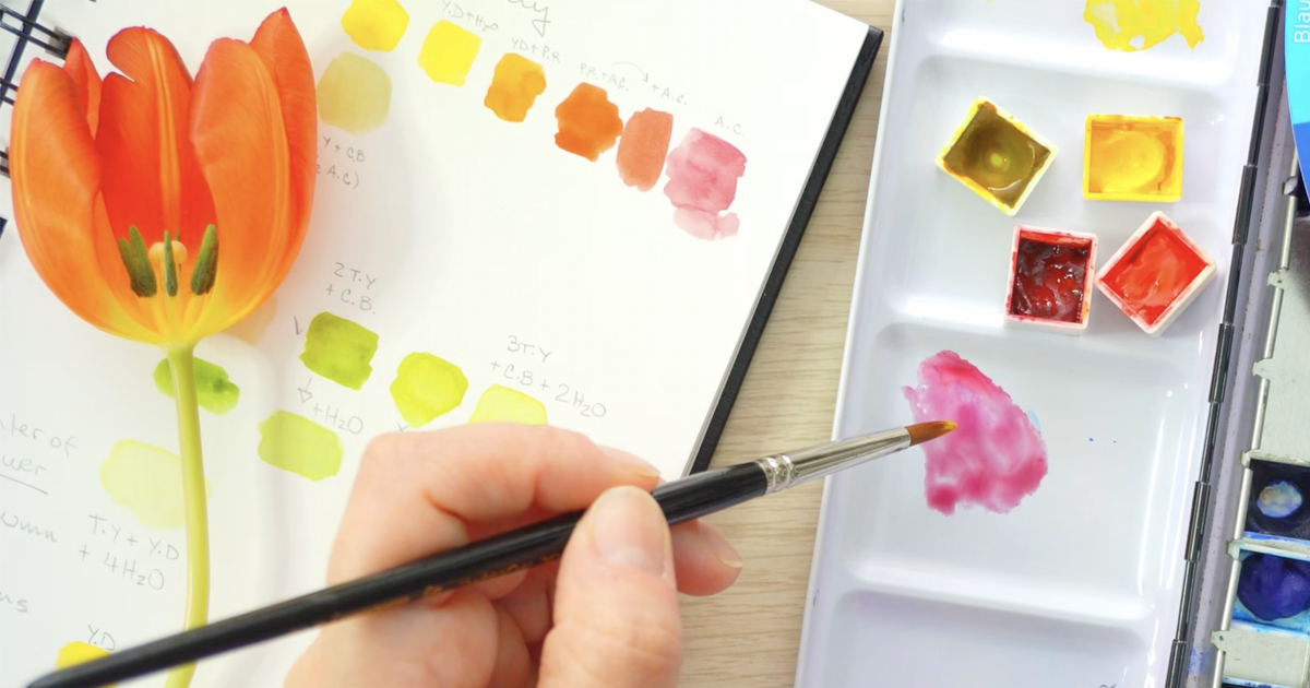 Spring Into Color When You Learn To Paint Gorgeous Watercolor Flowers