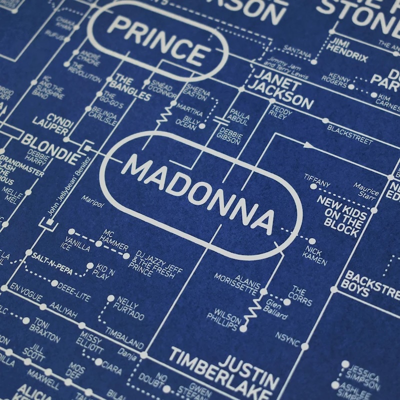 Pop Love Blueprint by Dorothy
