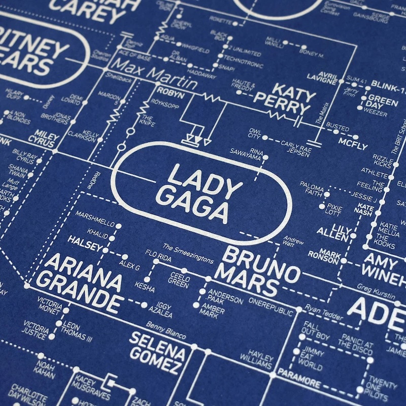 Pop Love Blueprint by Dorothy