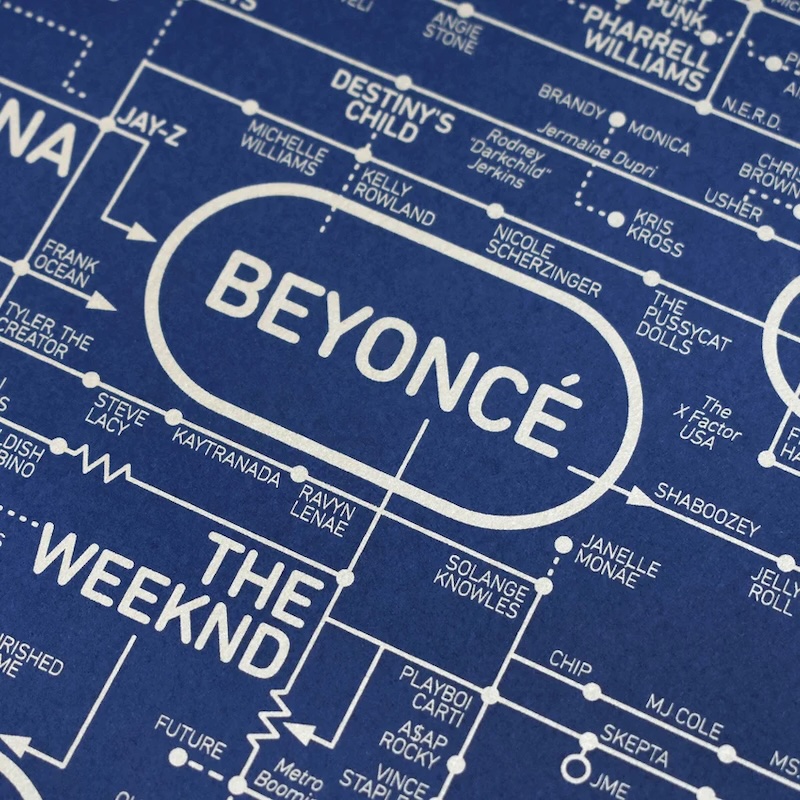 Pop Love Blueprint by Dorothy