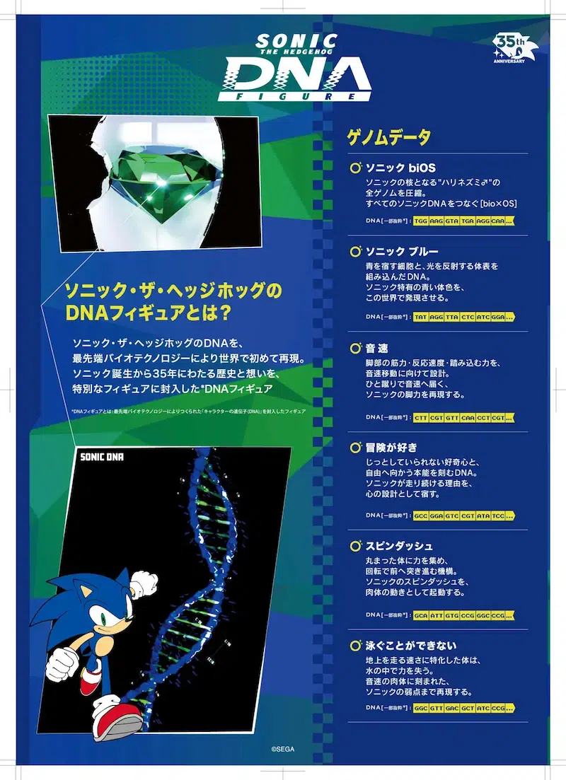 Sonic the Hedgehog DNA Figure by SEGA x LOM BABY