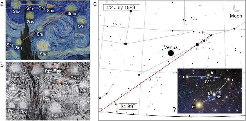 Exact Night Sky That Inspired Vincent van Gogh’s Starry Night
