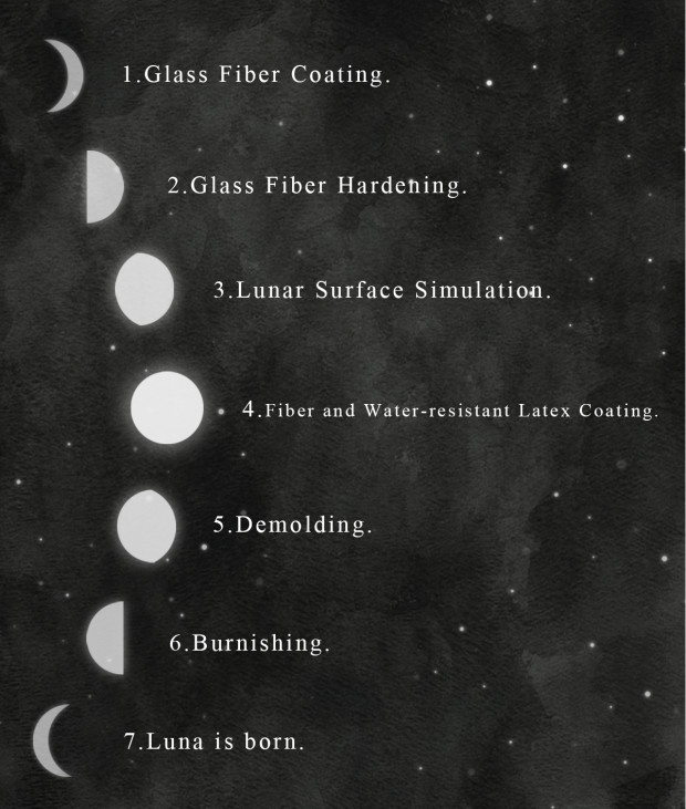 moon lamp