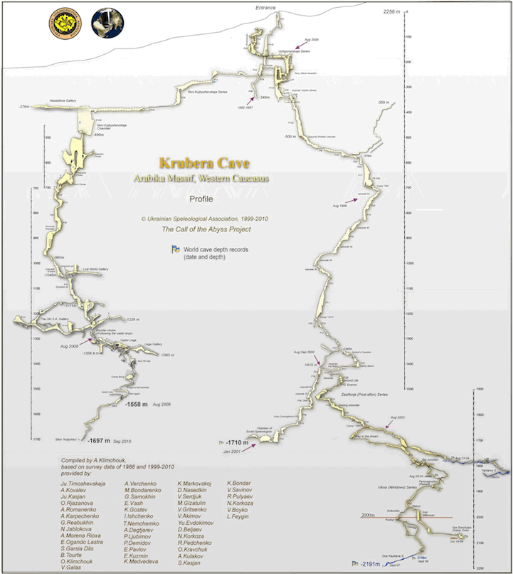 krubera cave map