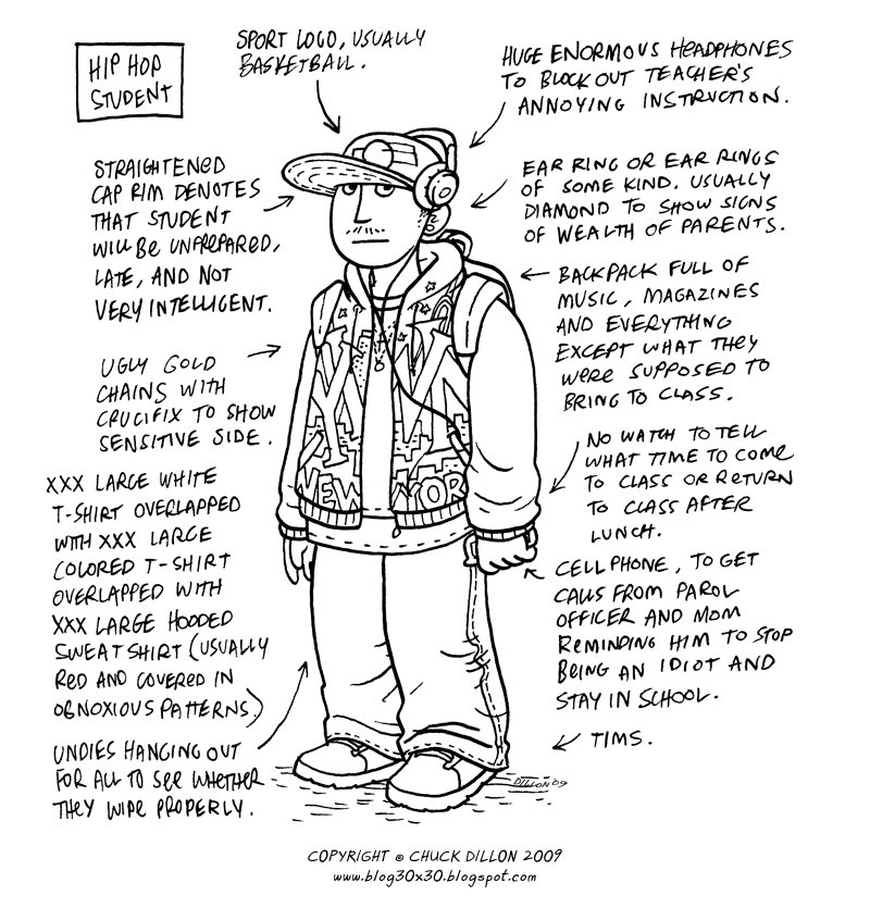 chuck dillon types of art school students funny illustration